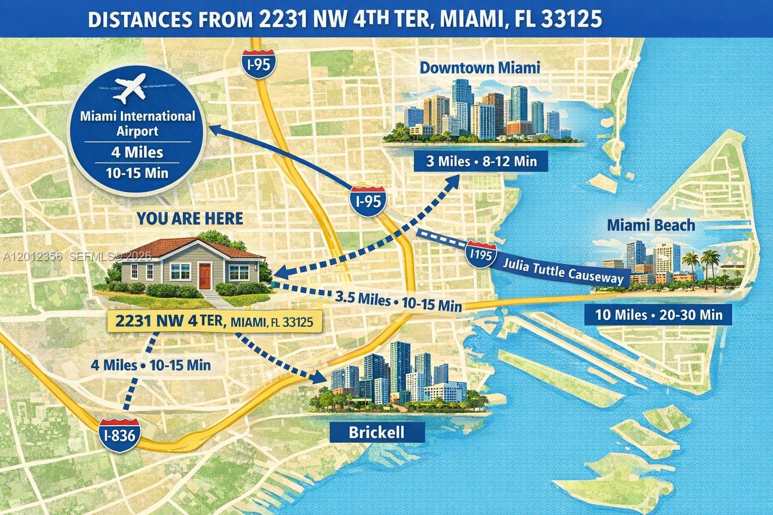 CITY LINE PARK AMD - Residential