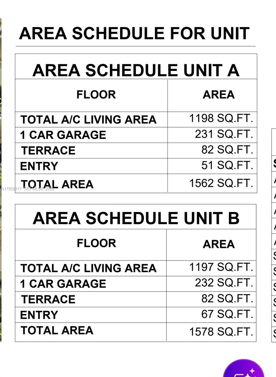 LEHIGH ESTATES - Land