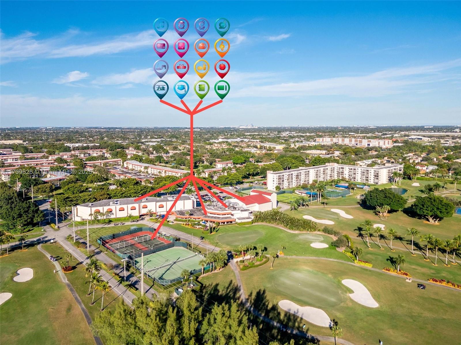 HOLLYBROOK GOLF AND - Residential