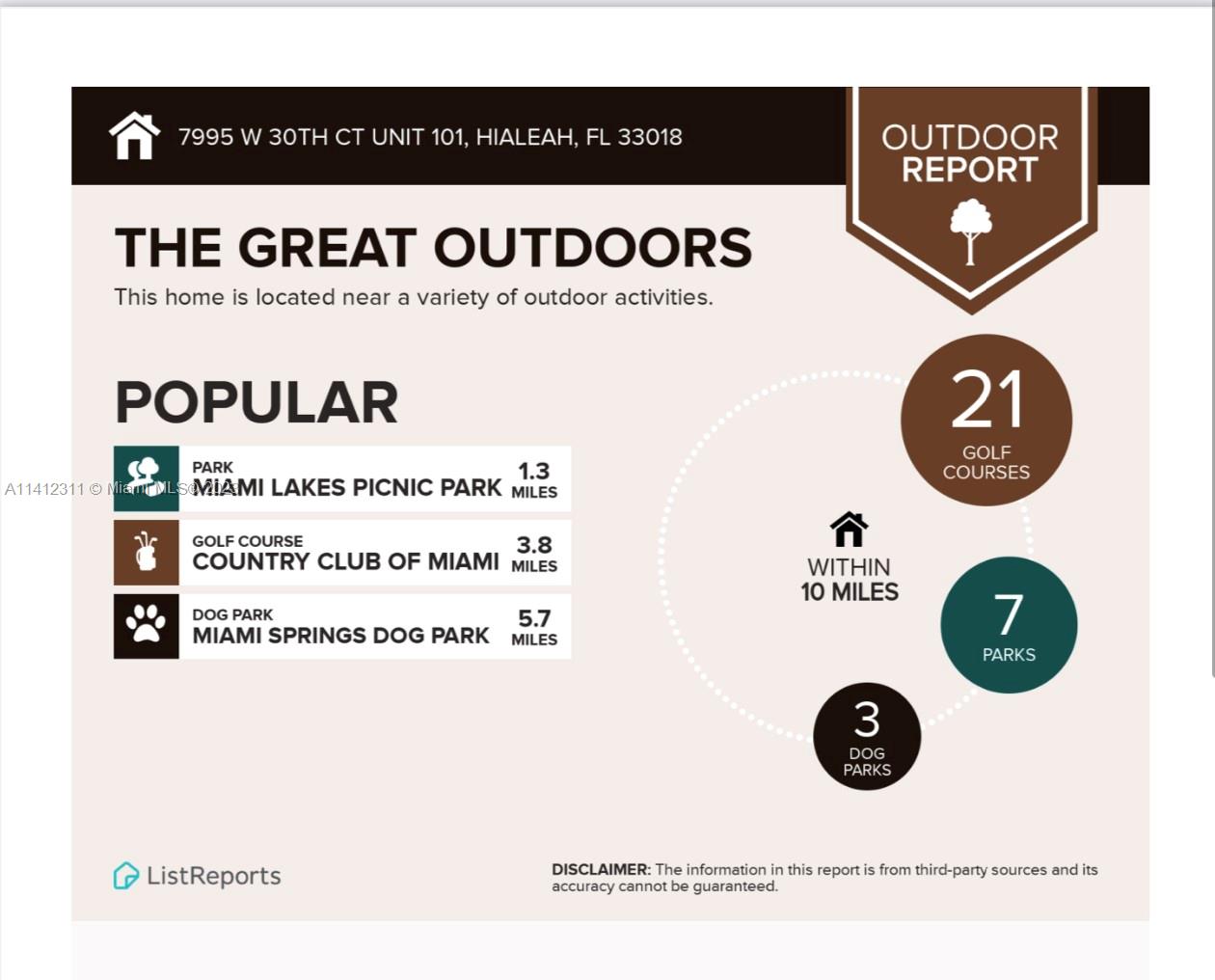 EL GRECO CONDO - Residential Lease