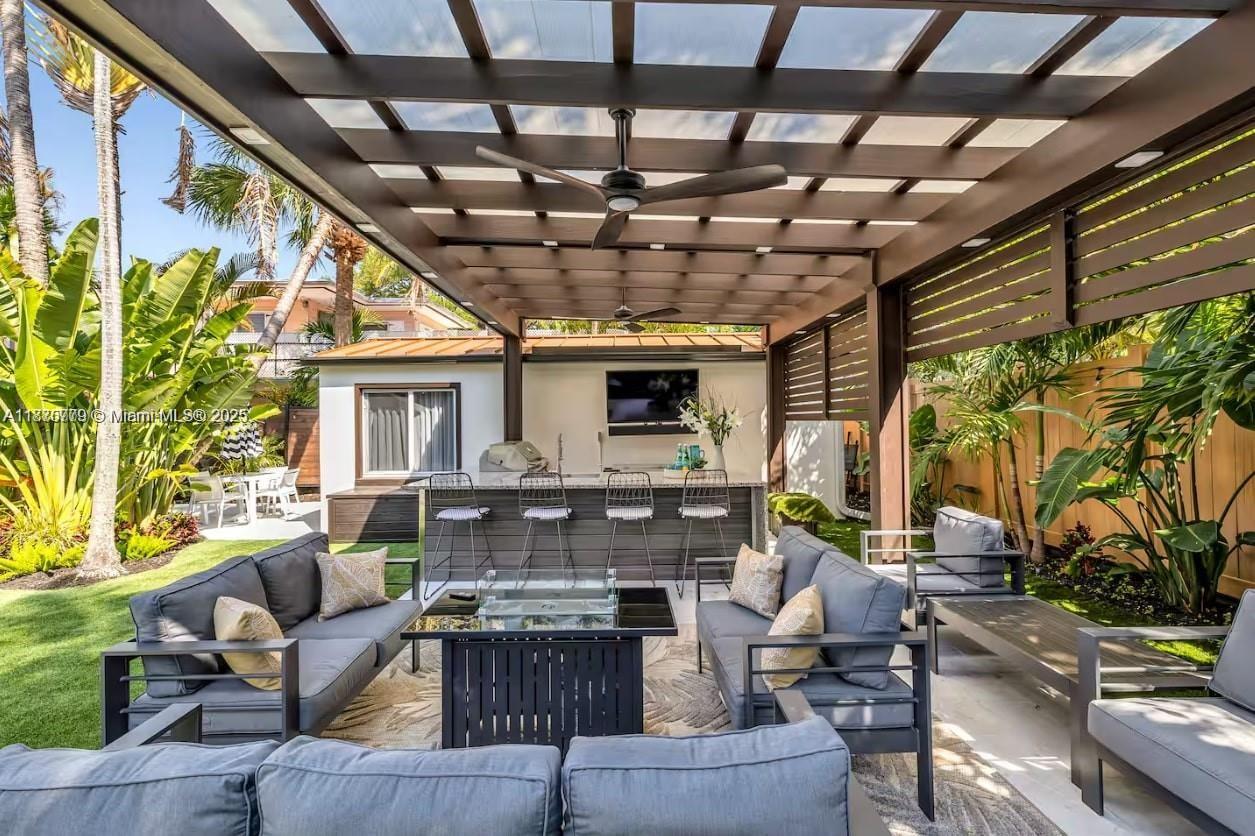 BEVERLY HEIGHTS - Residential Lease