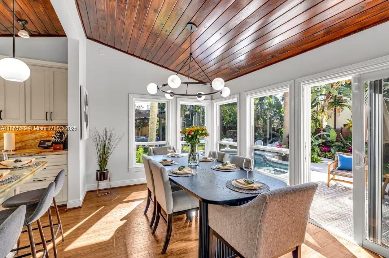 BEVERLY HEIGHTS - Residential Lease