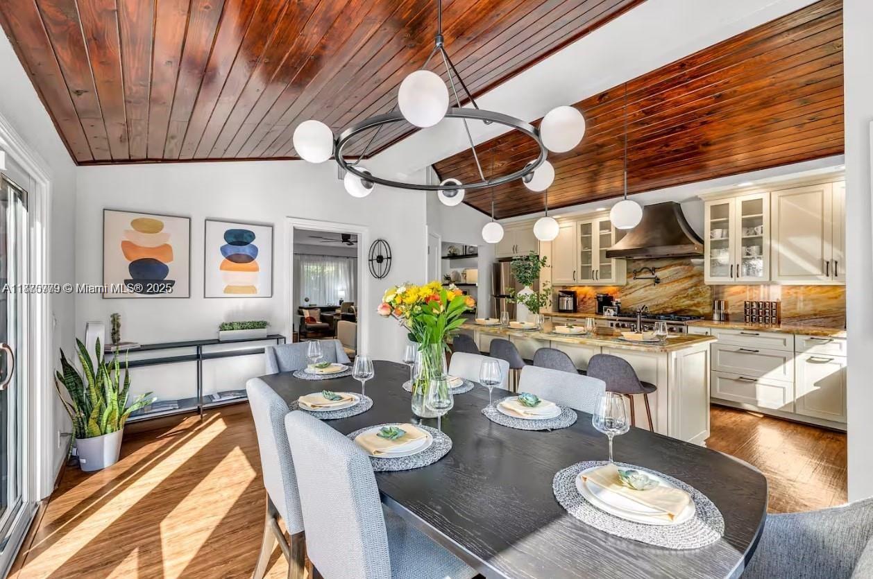 BEVERLY HEIGHTS - Residential Lease