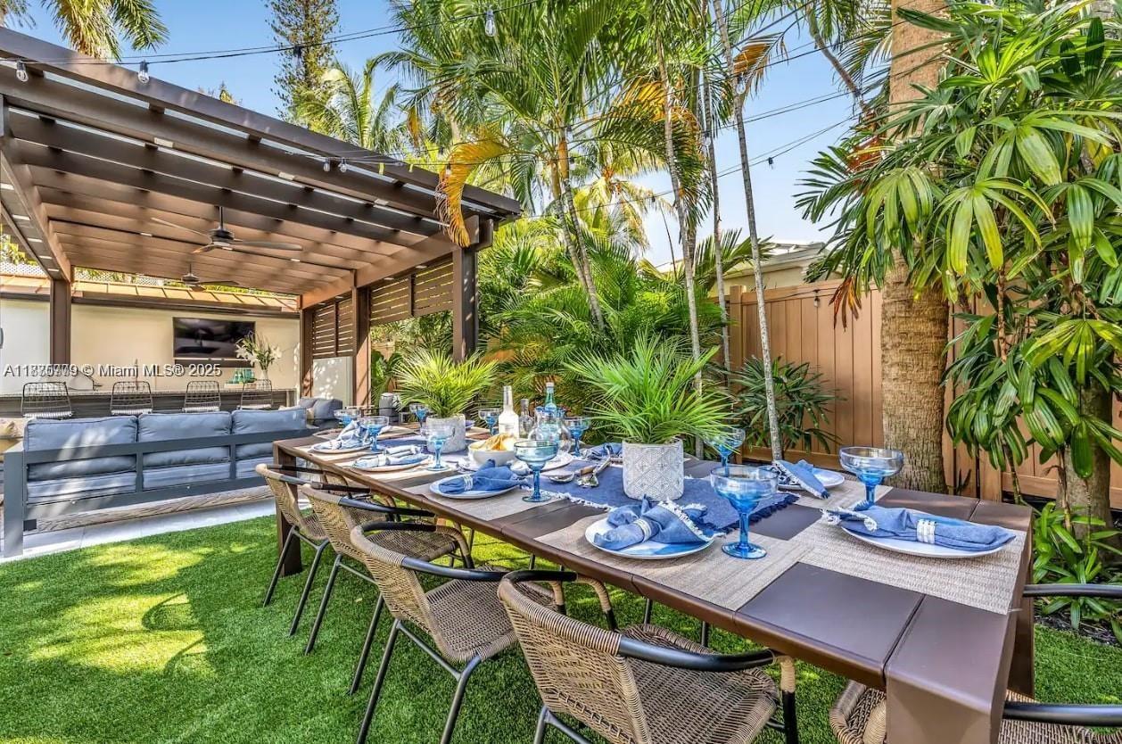 BEVERLY HEIGHTS - Residential Lease