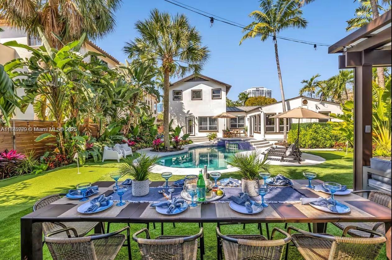 BEVERLY HEIGHTS - Residential Lease