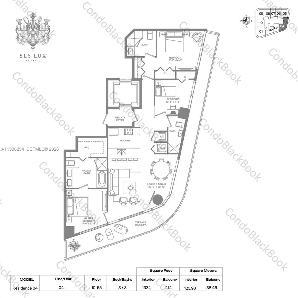 801 SMA RESIDENCES CONDO - Residential