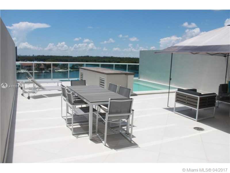400 SUNNY ISLES CONDO WES - Residential Lease