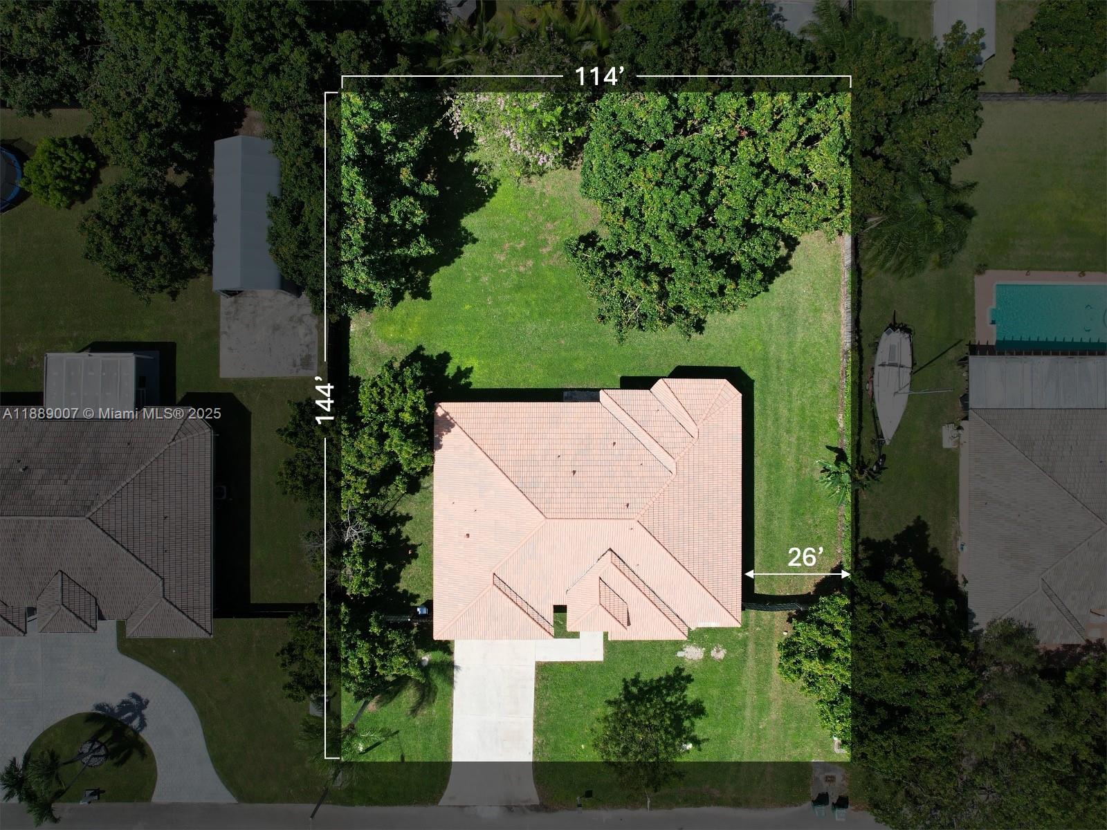 REDLANDS FOREST - Residential