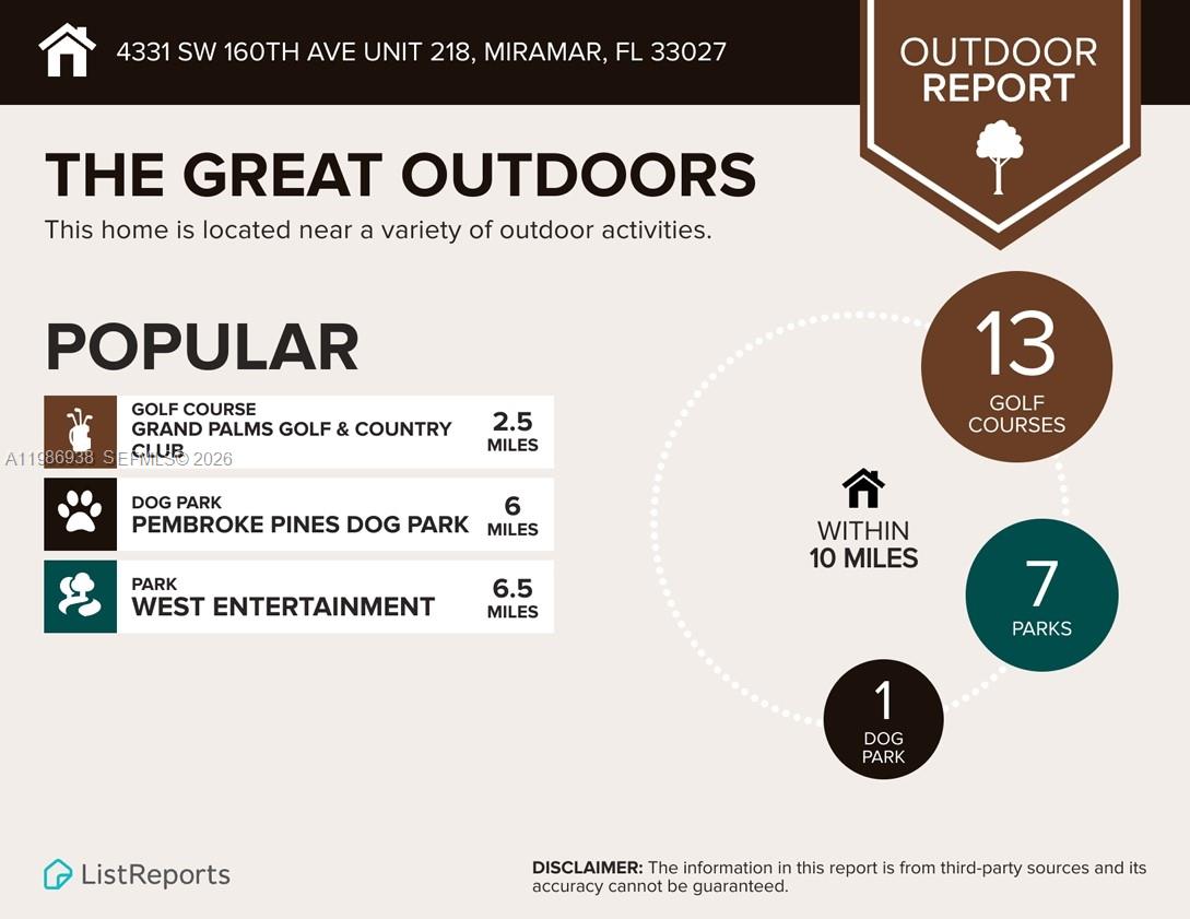 COURTYARDS THREE CONDO - Residential