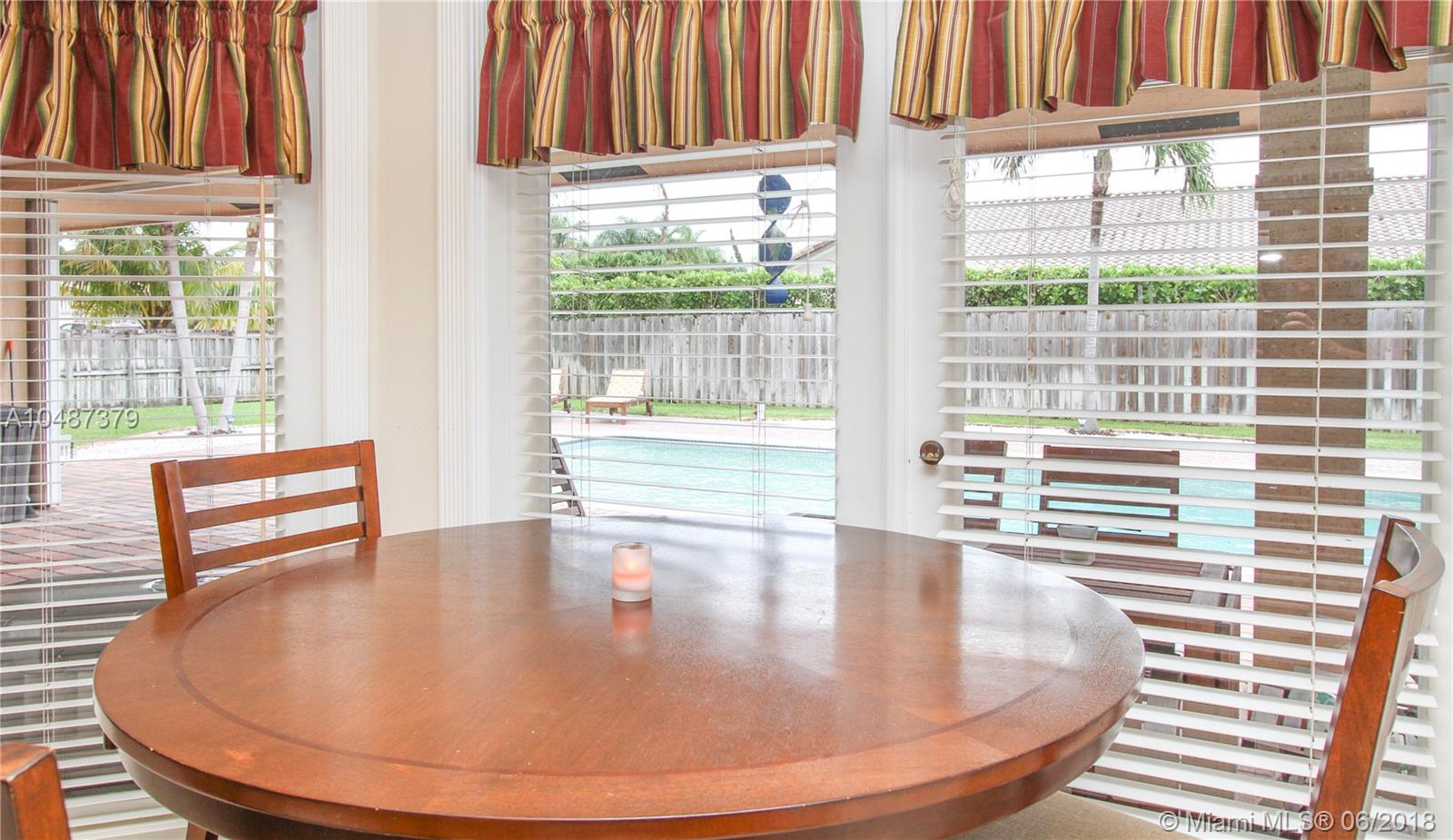 MARY ANN ESTATES 1ST ADDN - Residential