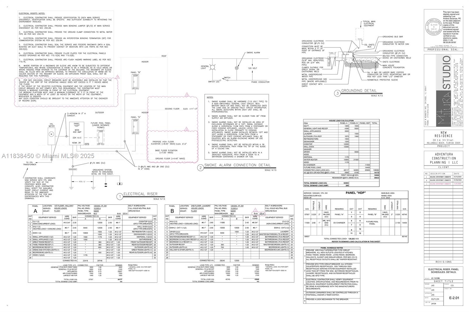 SCHAFFER PARK - Land