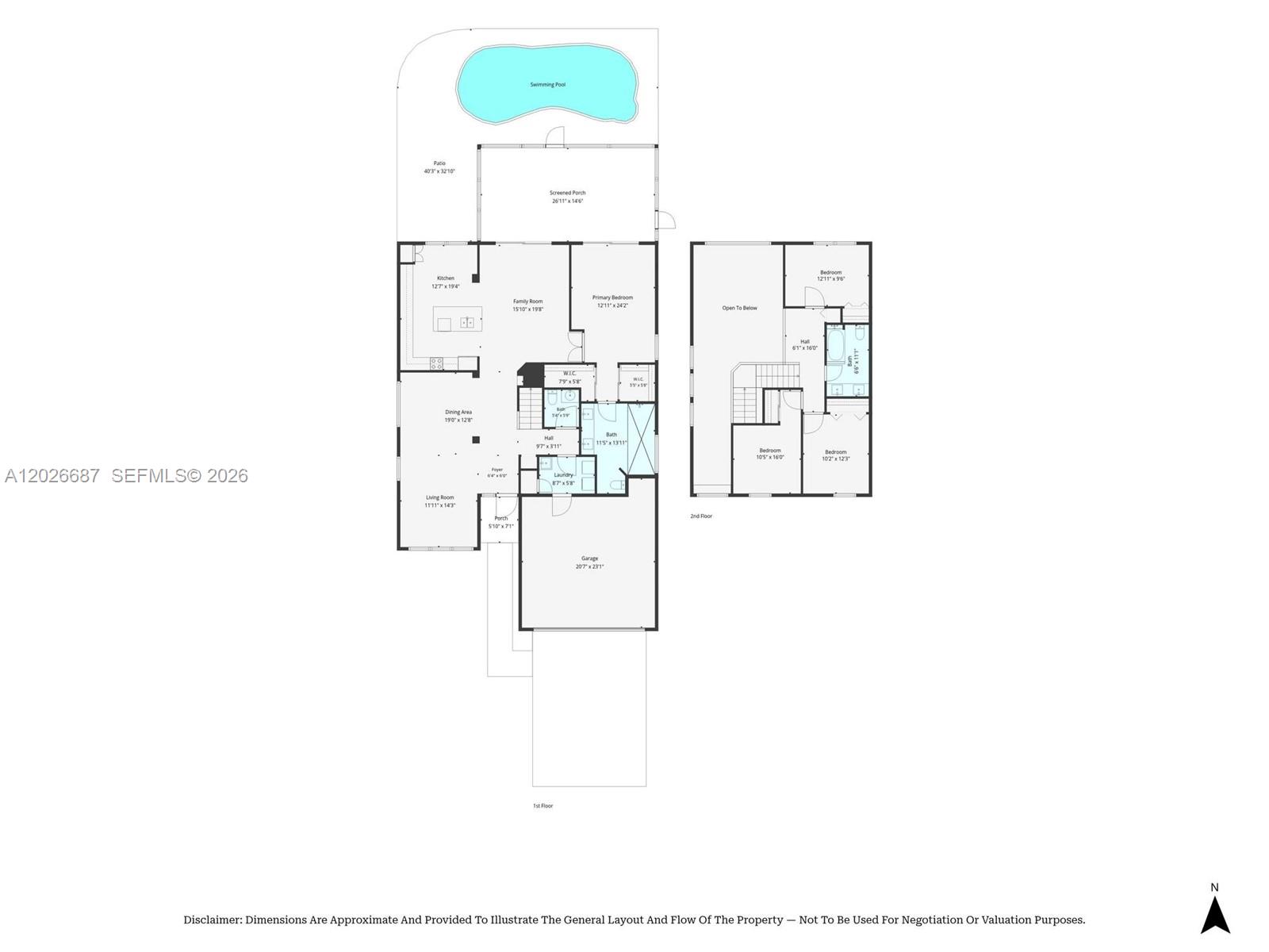CHAPEL LAKE ESTATES - Residential