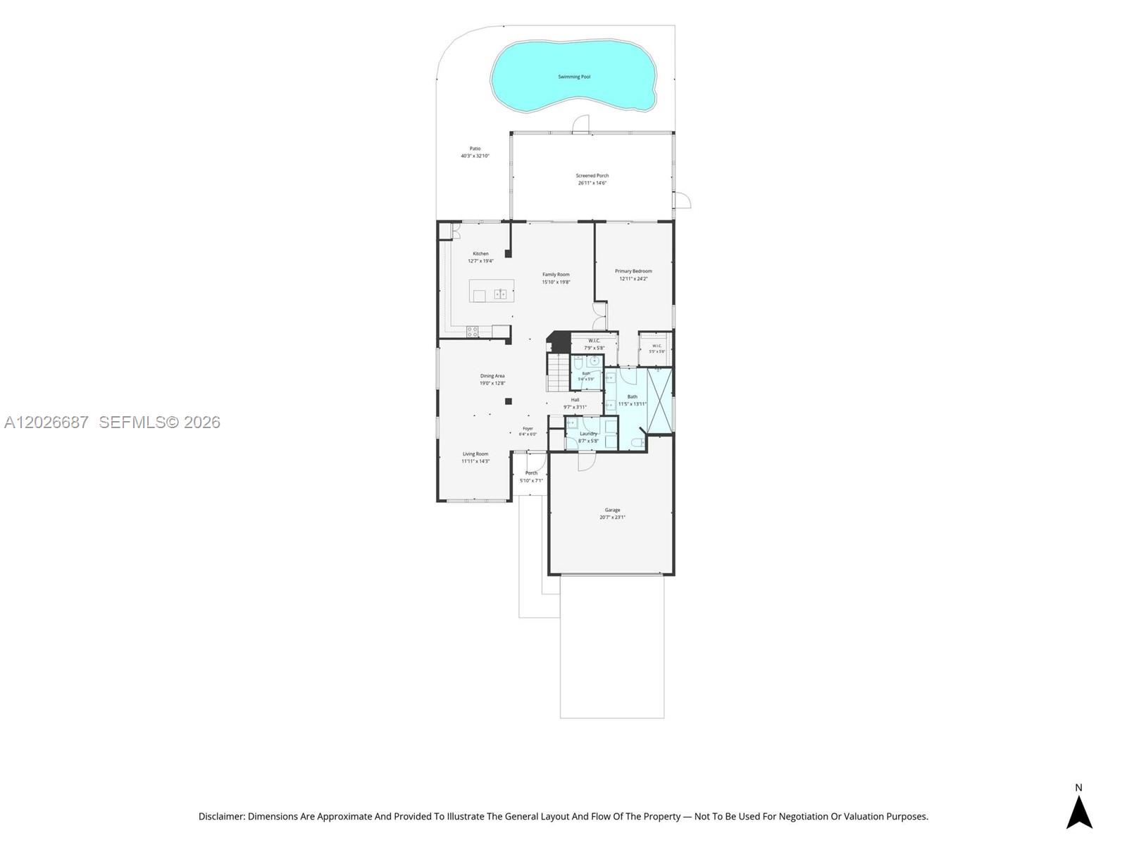 CHAPEL LAKE ESTATES - Residential