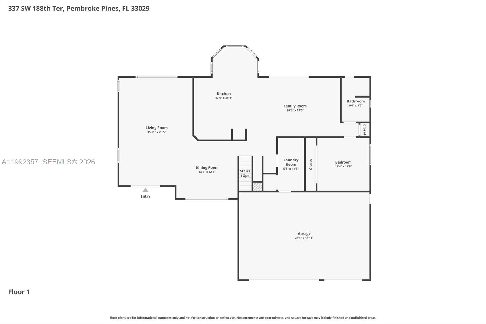 TWIN ACRES - Residential