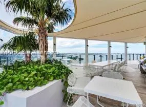 Miami, Florida 33137, United States, 1 Bedroom Bedrooms, ,2 BathroomsBathrooms,Residential,Active,47655