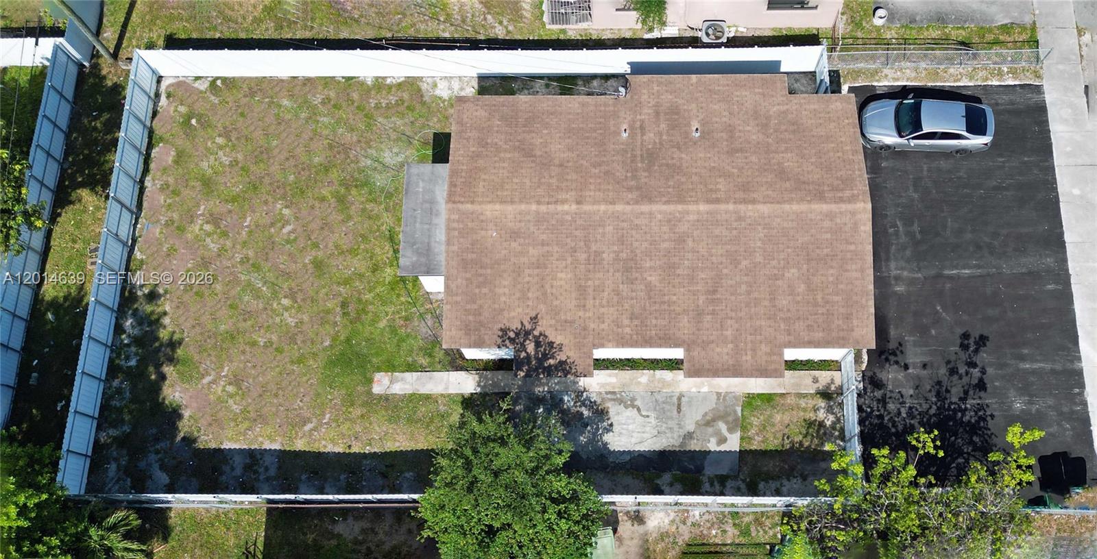 COMMUNITY GARDENS - Residential Income