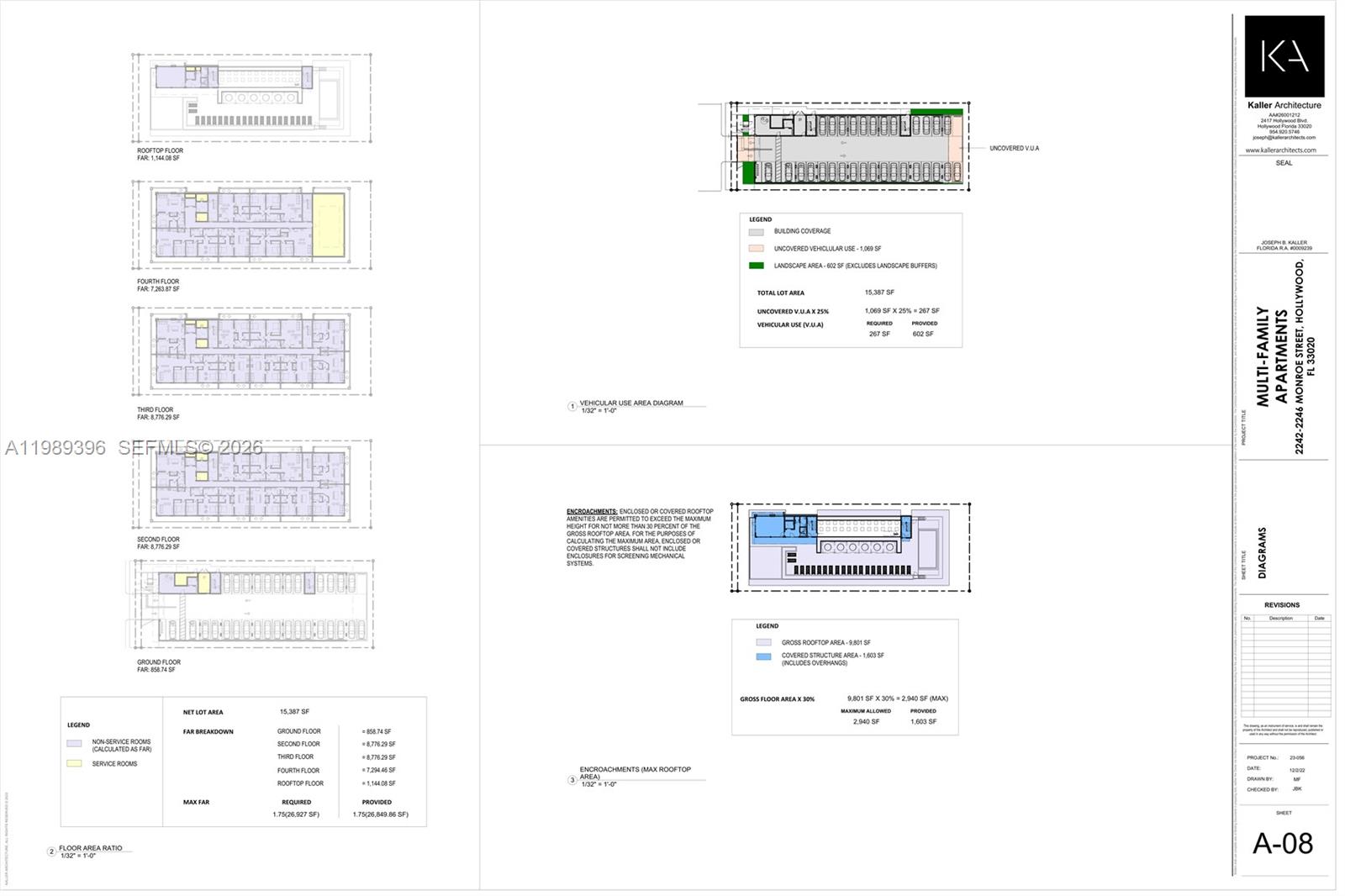HOLLYWOOD LITTLE RANCHES - Land