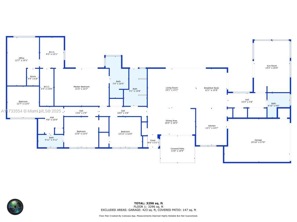 MARTIN BROS RANCH ESTATES - Residential