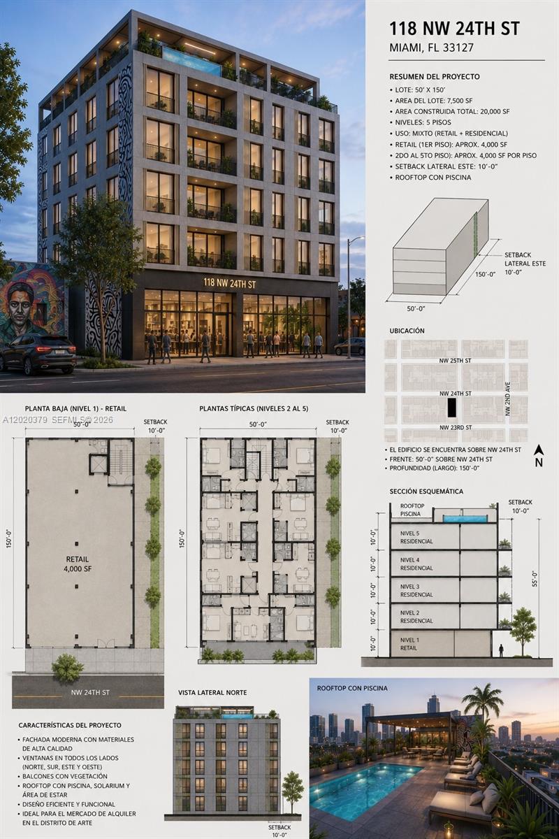 118 NW 24th St