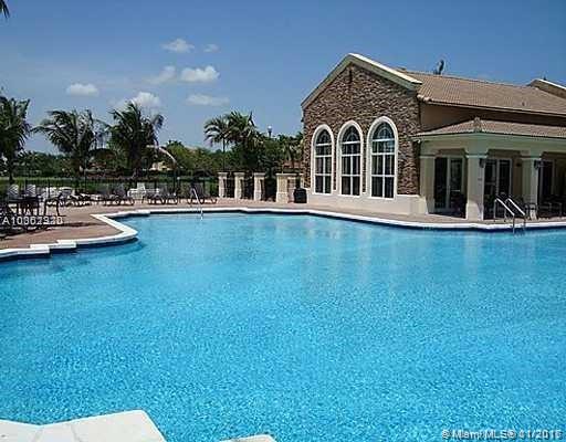 VILLAS AT CARMEL CONDO NO - Residential