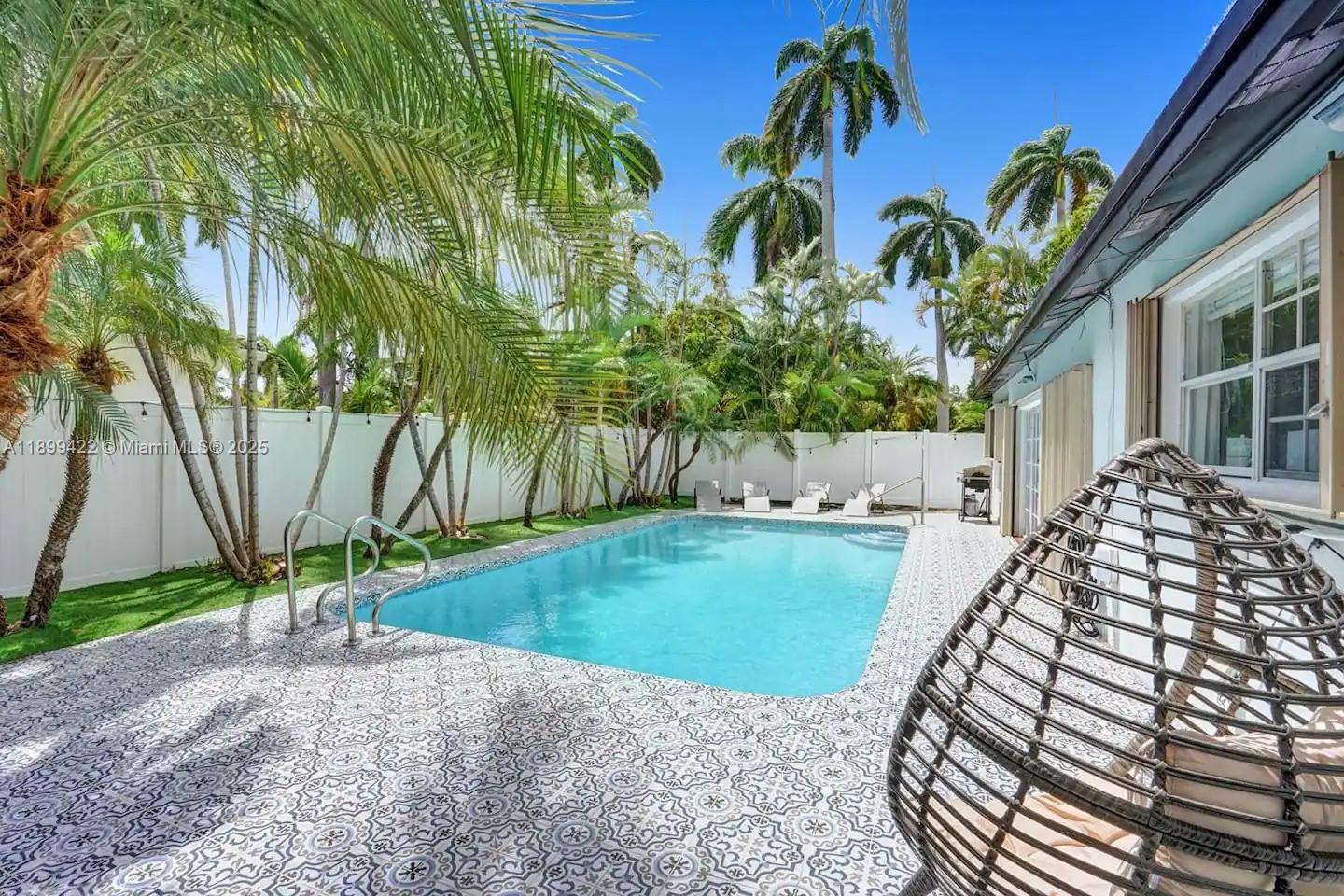 COUNTRY CLUB HOMES - Residential Lease