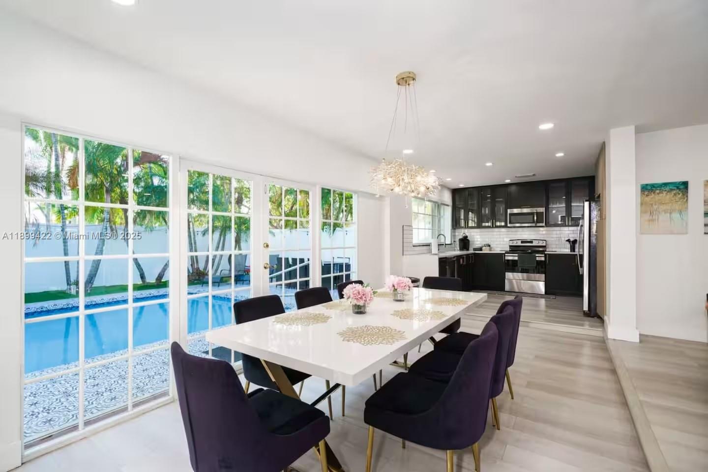 COUNTRY CLUB HOMES - Residential Lease