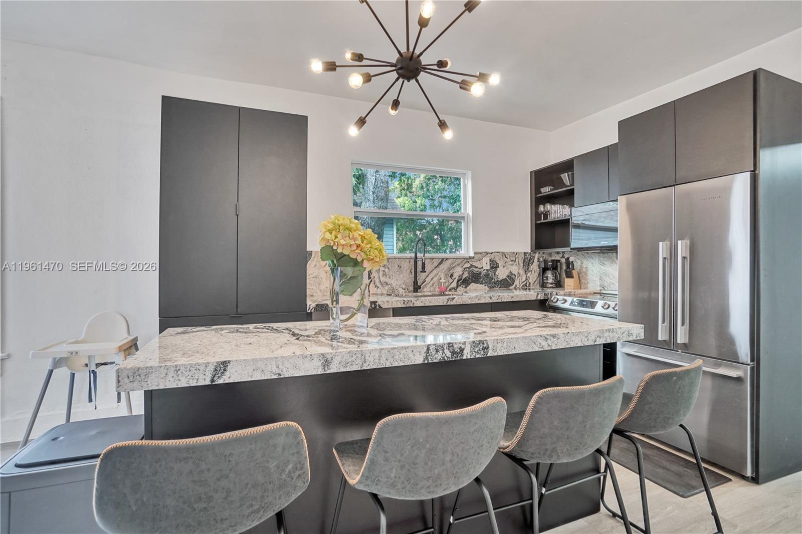 LEMON CITY WHITES - Residential Income