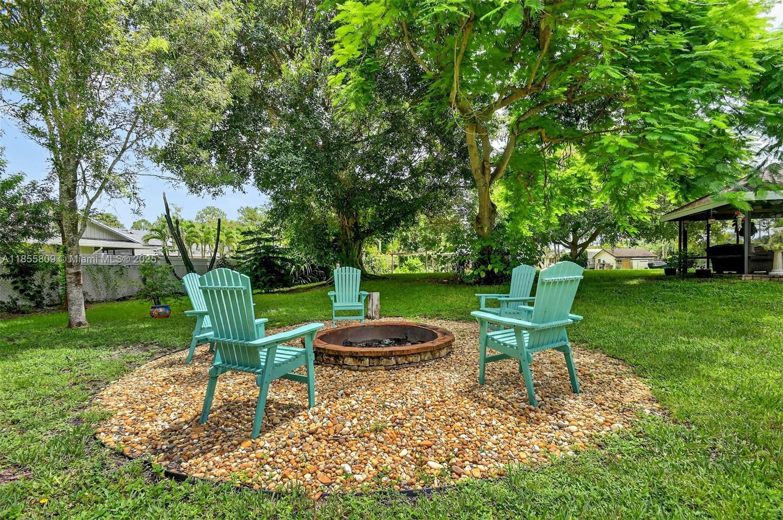 PALM BEACH RANCHETTES - Residential