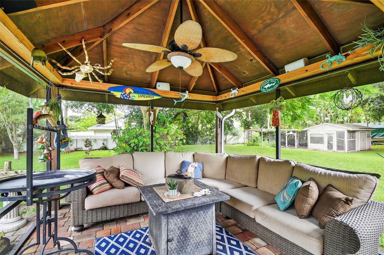 PALM BEACH RANCHETTES - Residential