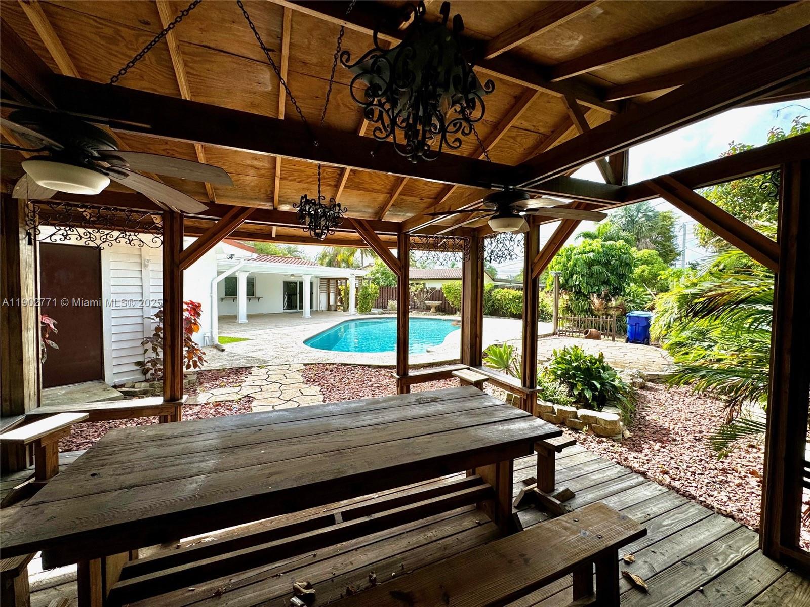 HOLLYWOOD HILLS - Residential Lease