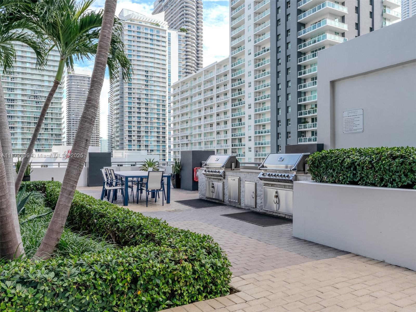 INFINITY AT BRICKELL COND - Residential Lease