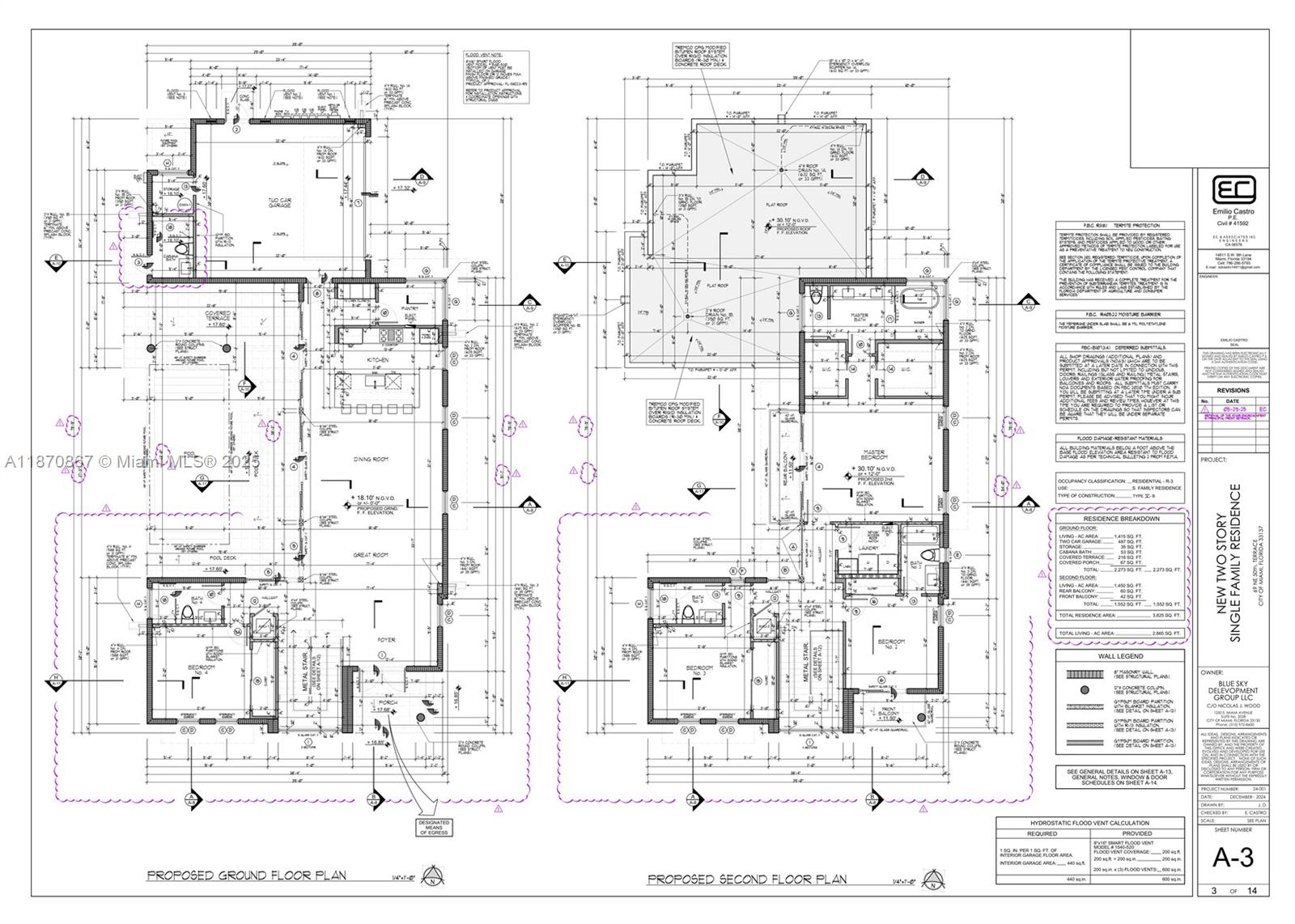 ALTA VISTA - Residential