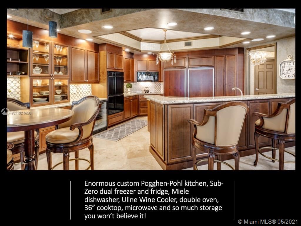 LAS OLAS GRAND CONDO - Residential