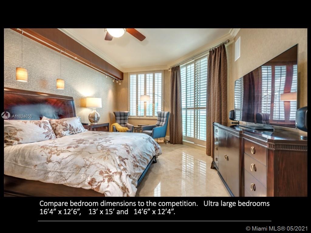 LAS OLAS GRAND CONDO - Residential