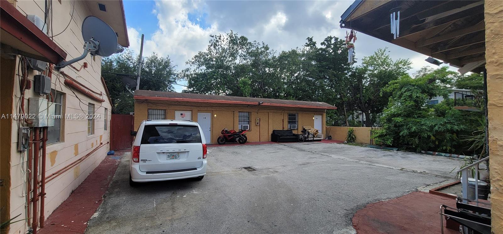 CITY OF MIAMI SOUTH - Residential Income