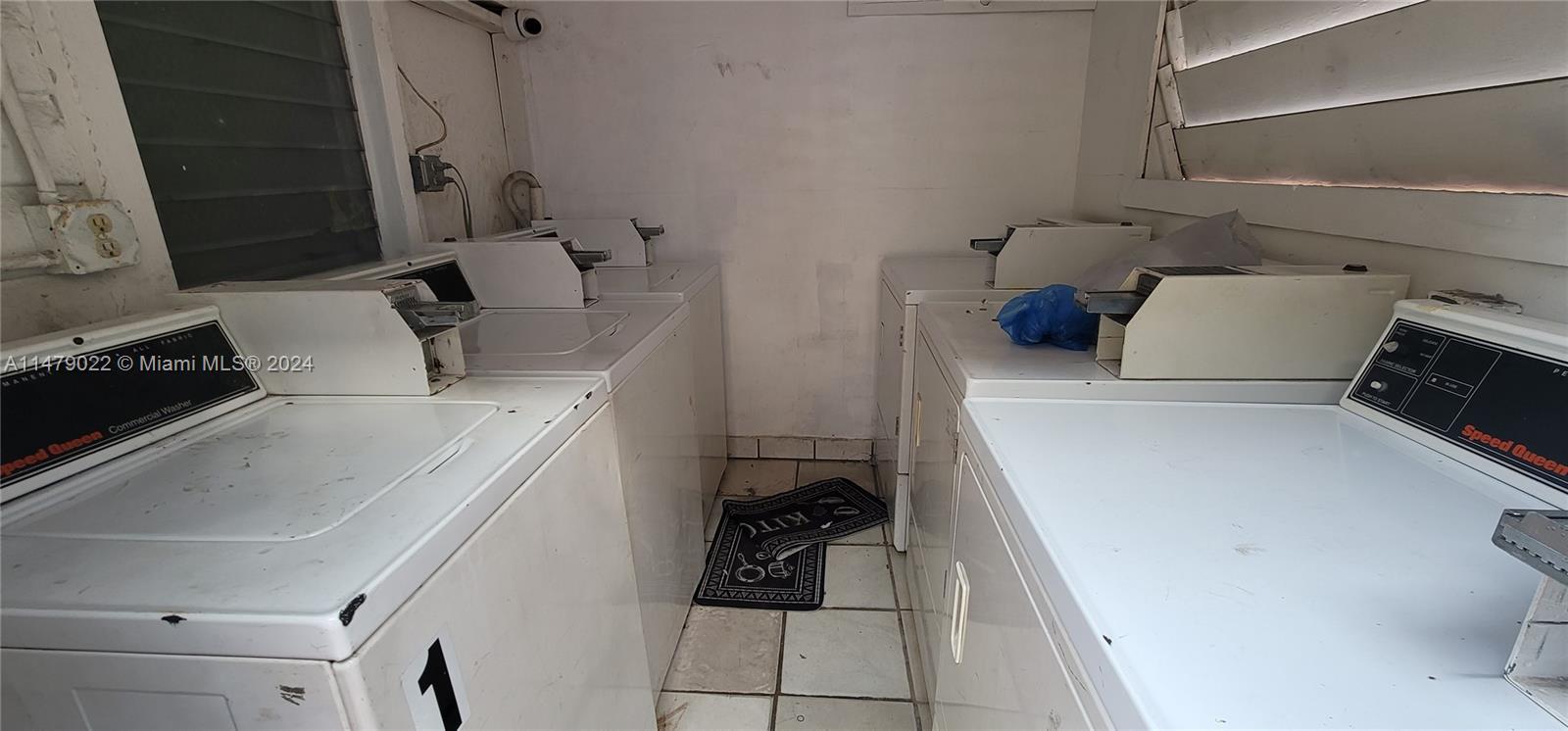 CITY OF MIAMI SOUTH - Residential Income