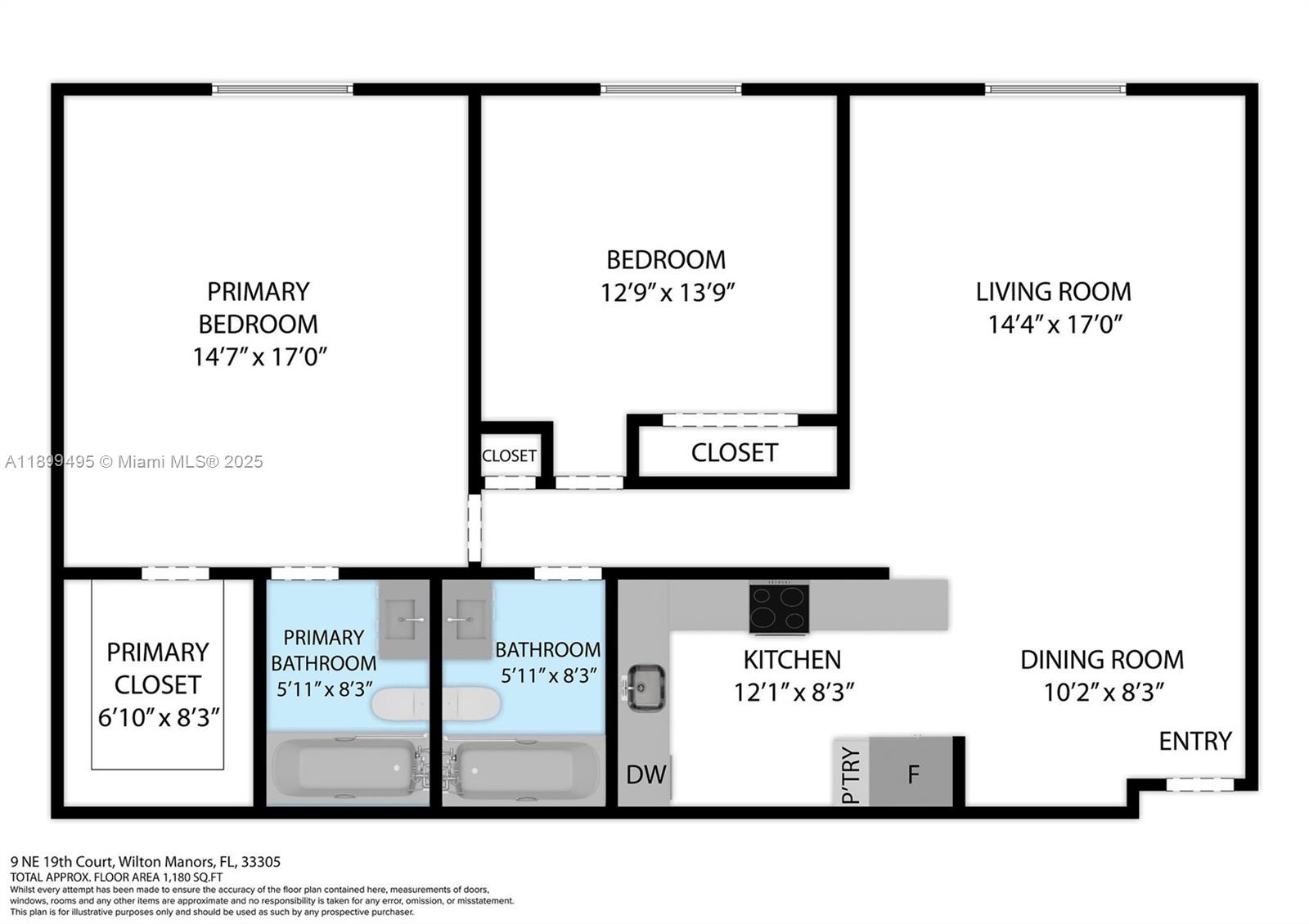 MANOR GROVE VILLAGE ONE I - Residential