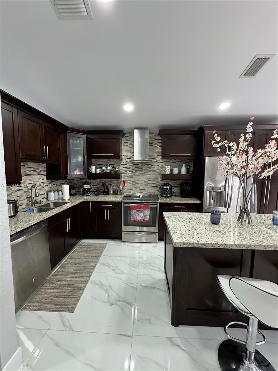 FOREST VIEW SUB - Residential Lease