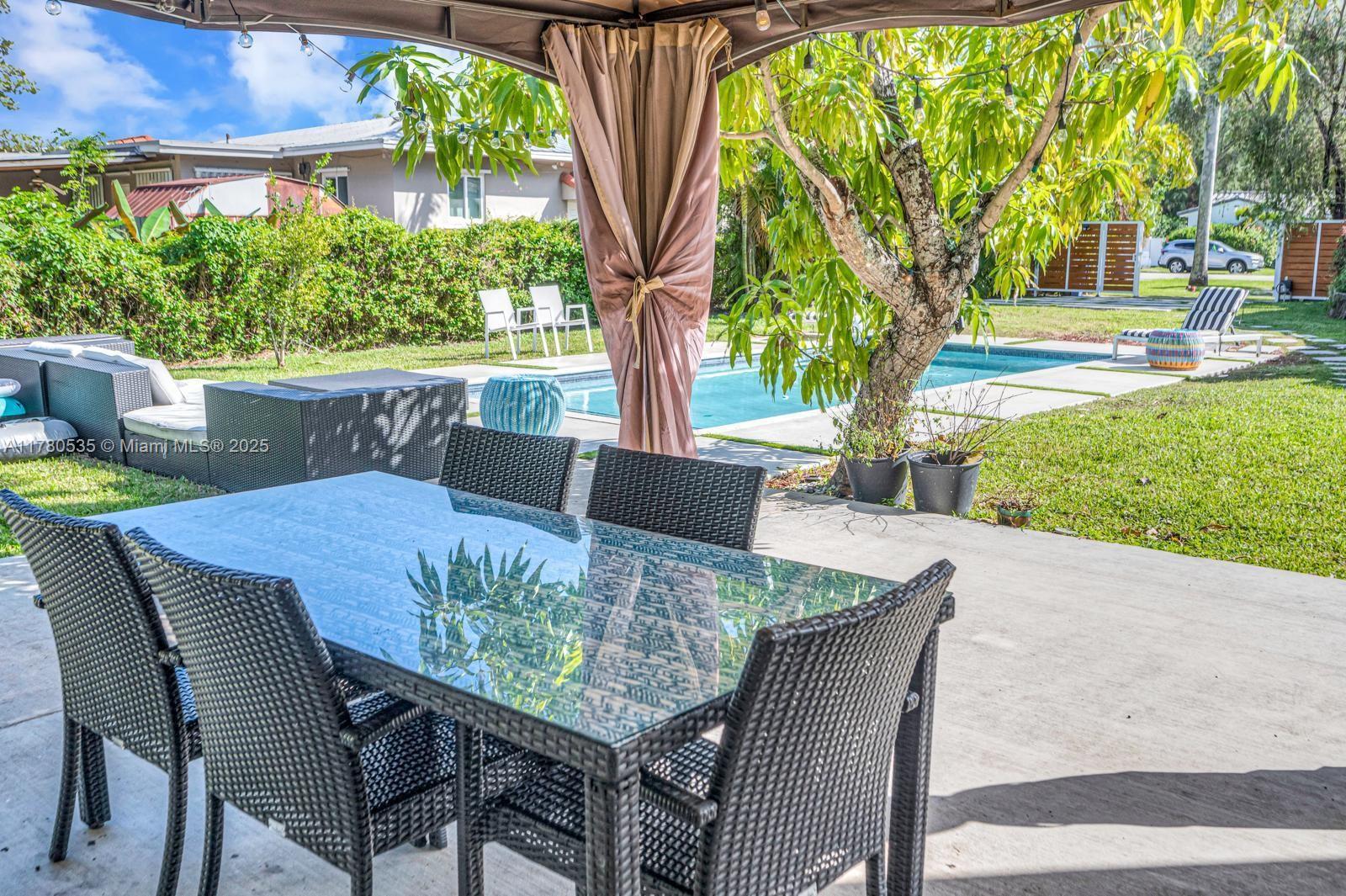 Rental Property at Address Not Disclosed, Miami, Broward County, Florida - Bedrooms: 3 
Bathrooms: 2  - $8,000 MO.
