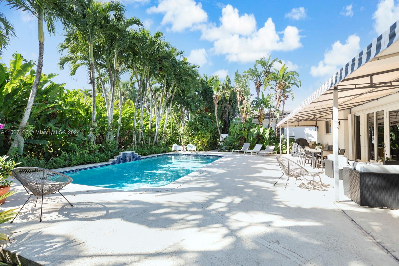 C GAB RIVIERA SEC 10 - Residential