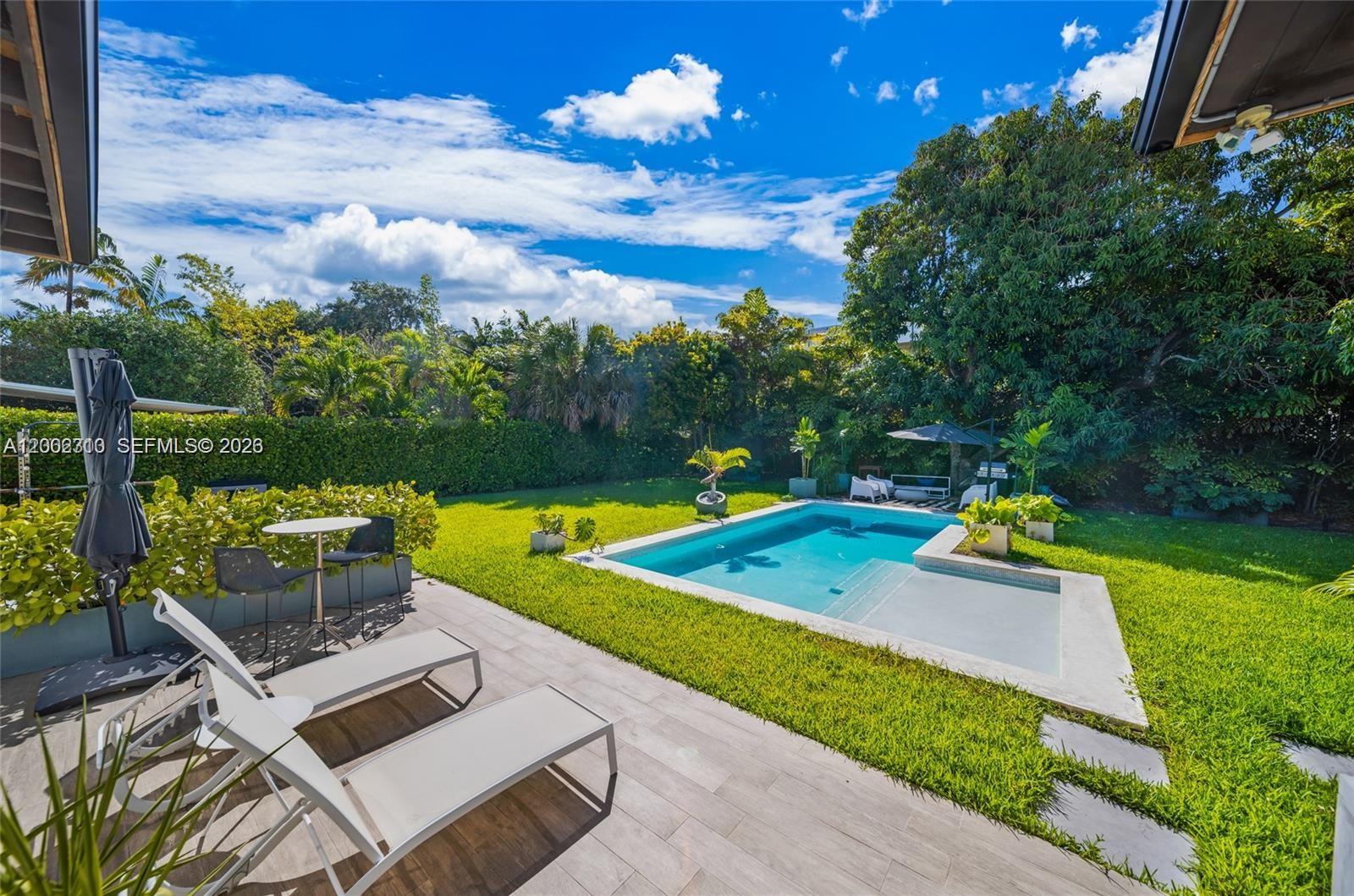 EAST SHENANDOAH - Residential Lease