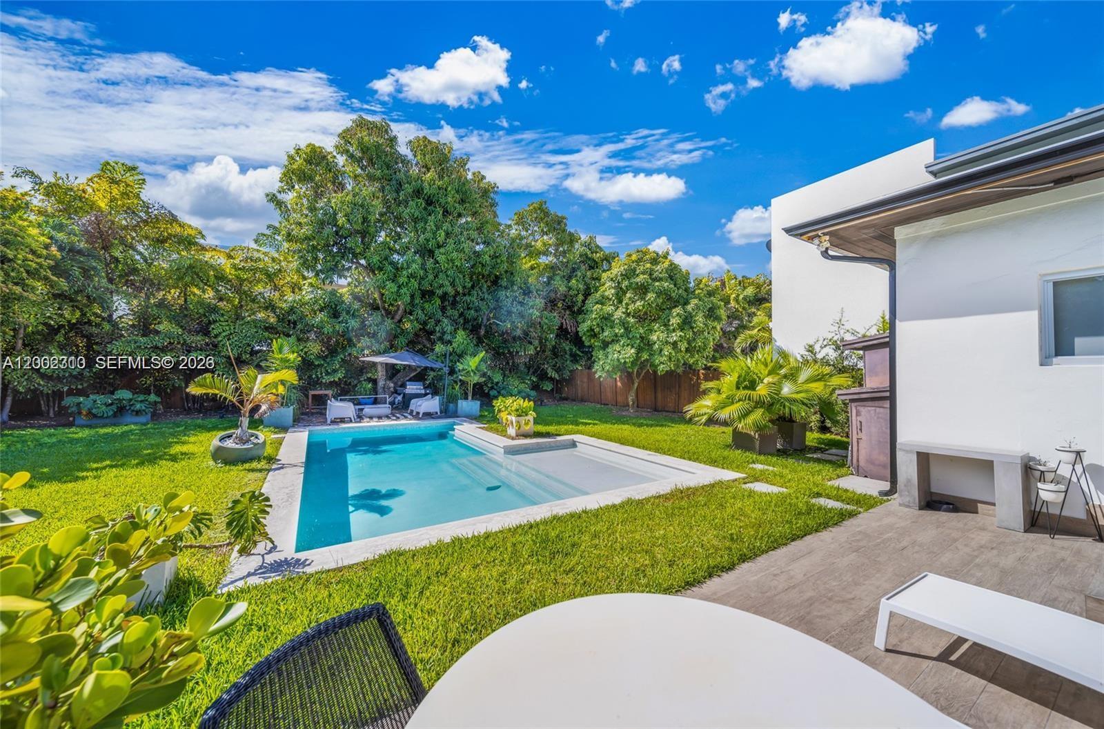 EAST SHENANDOAH - Residential Lease