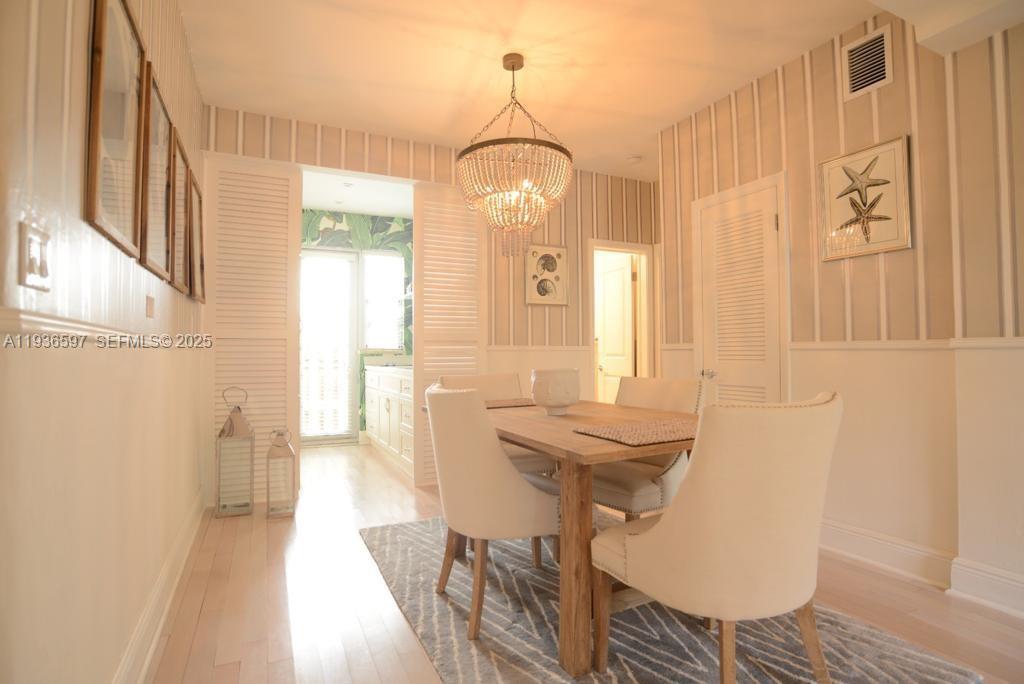 THE GIBSON CONDO - Residential