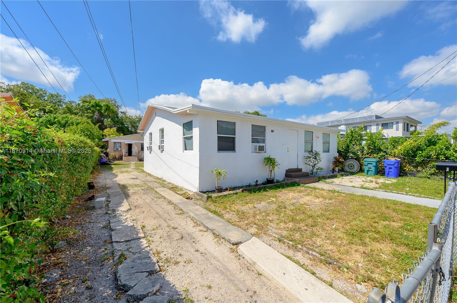 RAILWAY SHOPS ADDN 2ND AM - Residential Income