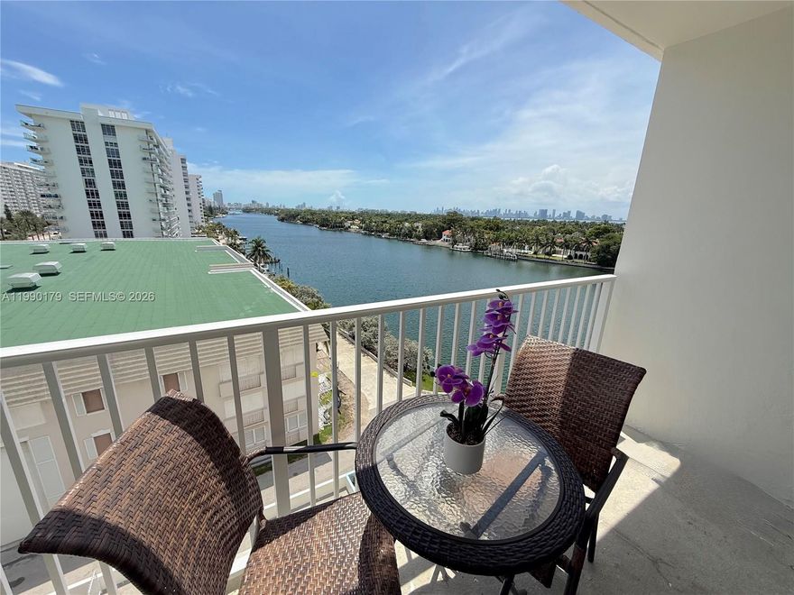 Spacious and bright 1 bedroom, 1.5 bath condo with direct georgeous bay views. Featuring an open kitchen with granite countertops and stainless steel appliances, this residence is perfect for modern living. Enjoy stunning sunsets from your private balcony and relax by the waterfront pool. Ideally located just across the street from the Ocean, this home offers the best of comfort  and Miami lifestyle. You can rent right after closing.
