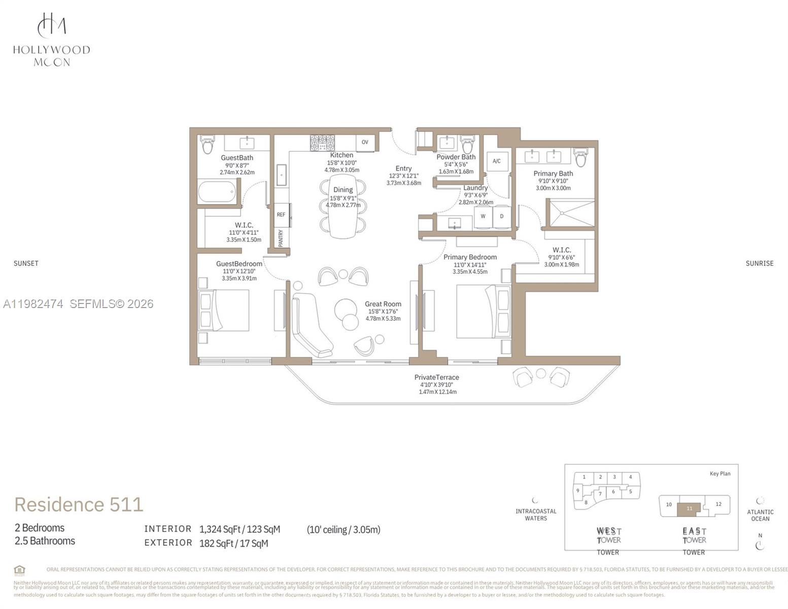 HOLLYWOOD BEACH - Residential