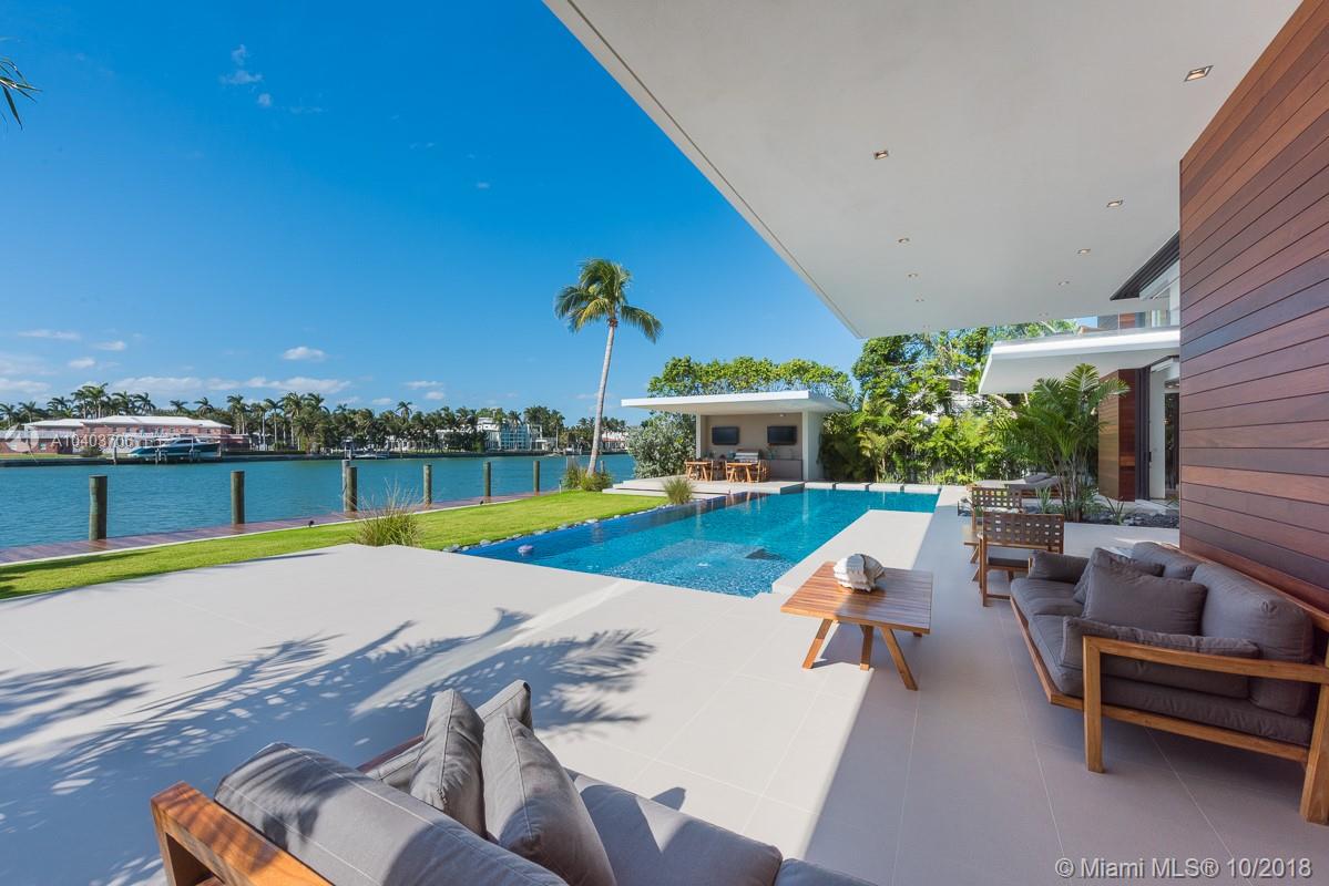 INDIAN CREEK SUB - Residential