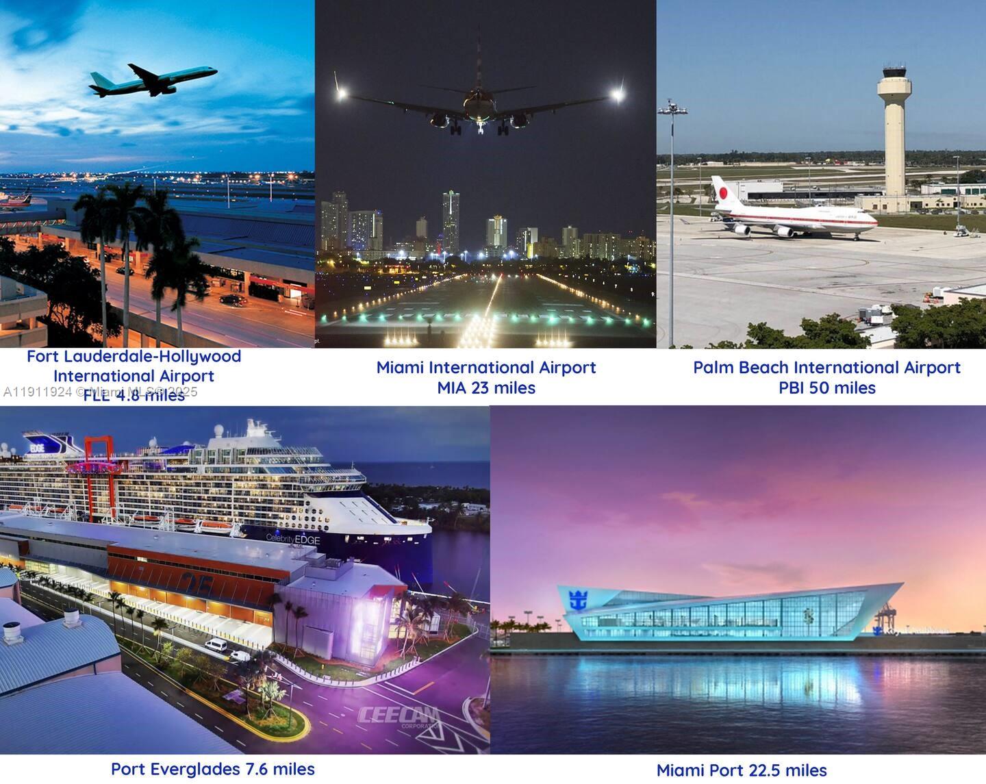 HOLLYWOOD ISLES ADD - Residential Lease