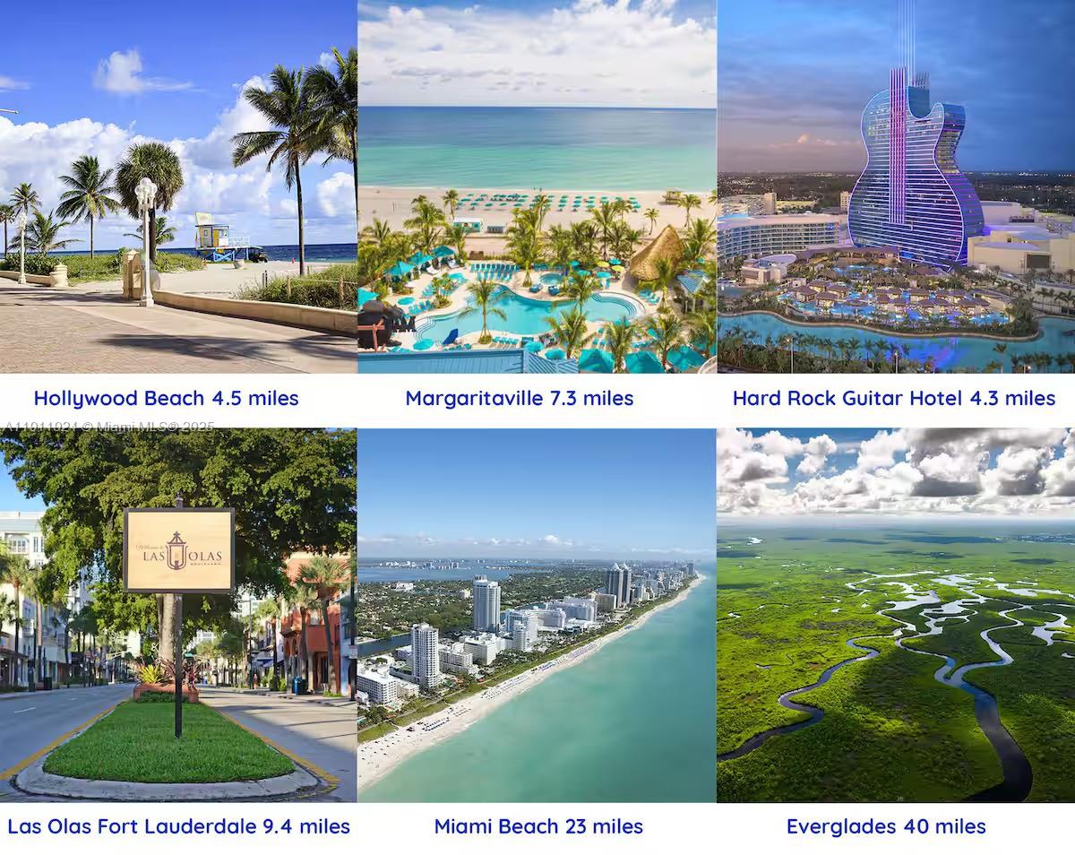 HOLLYWOOD ISLES ADD - Residential Lease