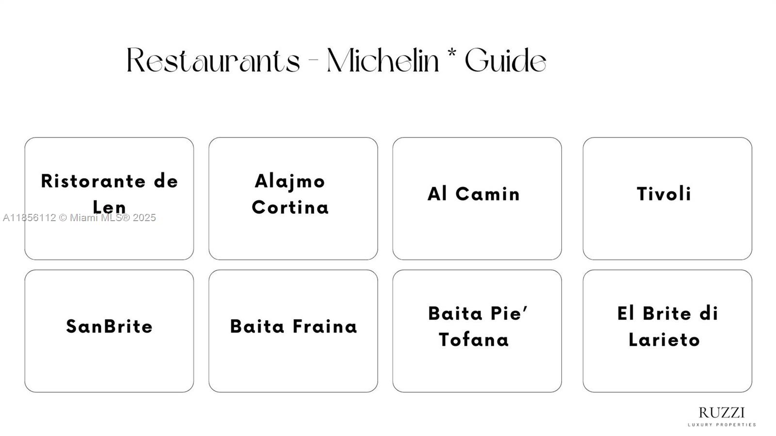Cortina d’Ampezzo - Residential
